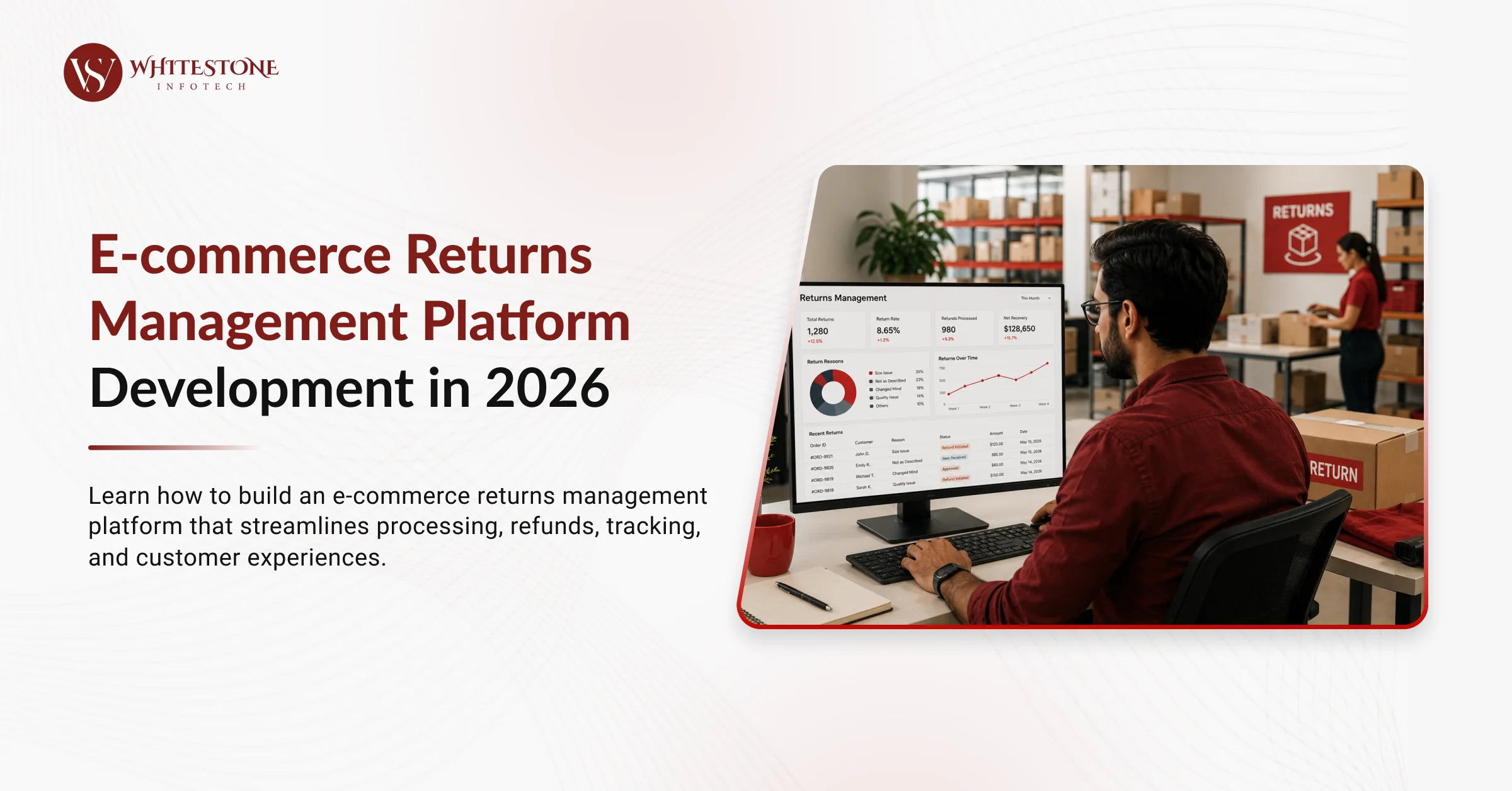 E-commerce Returns Management Platform Development in 2026